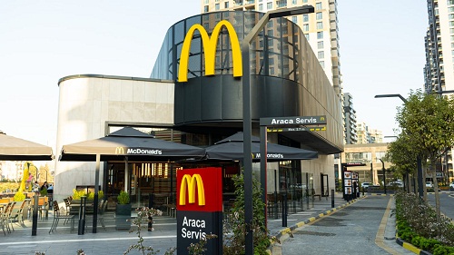 McDonald’s Türkiye